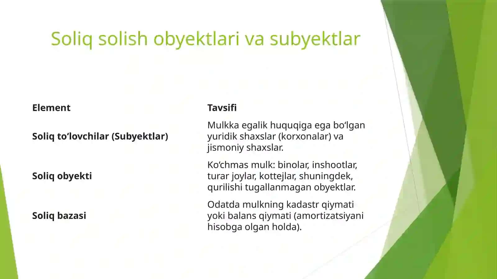 yuridik shaxslarning mol-mulkiga solinadigan soliq 4