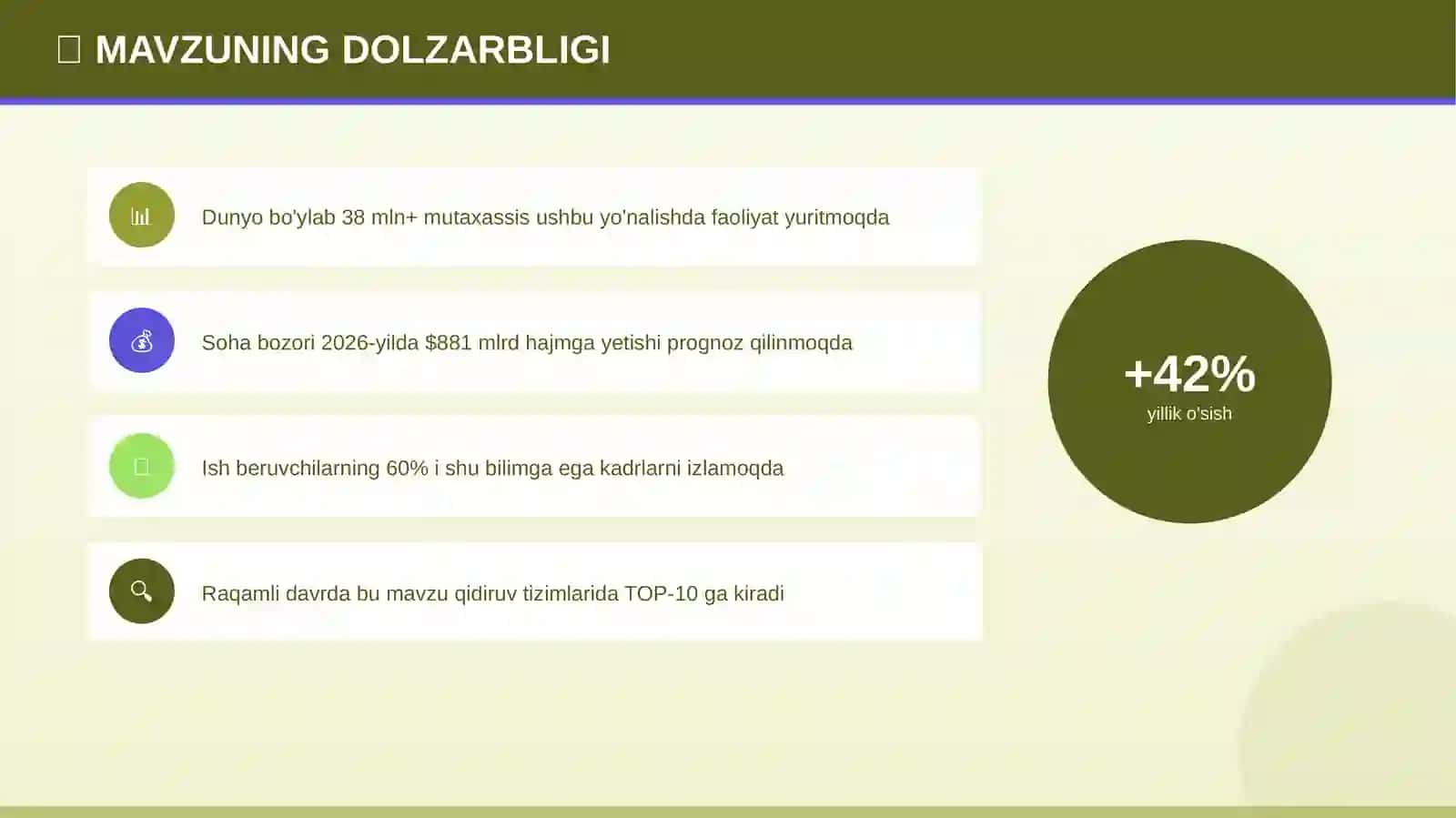 MUTAXASSISLAR UCHUN Taqdimot № 211 042 4