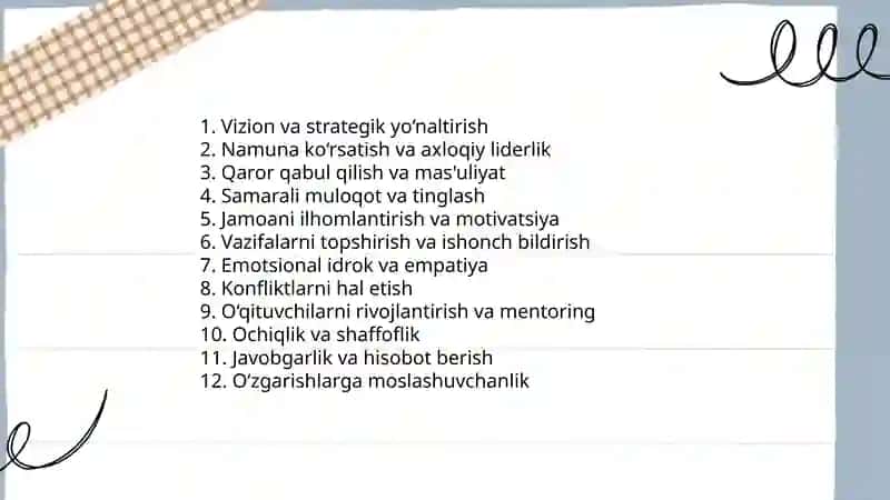 Talim muassasi rahbarining shaxsiy sifatlari 4
