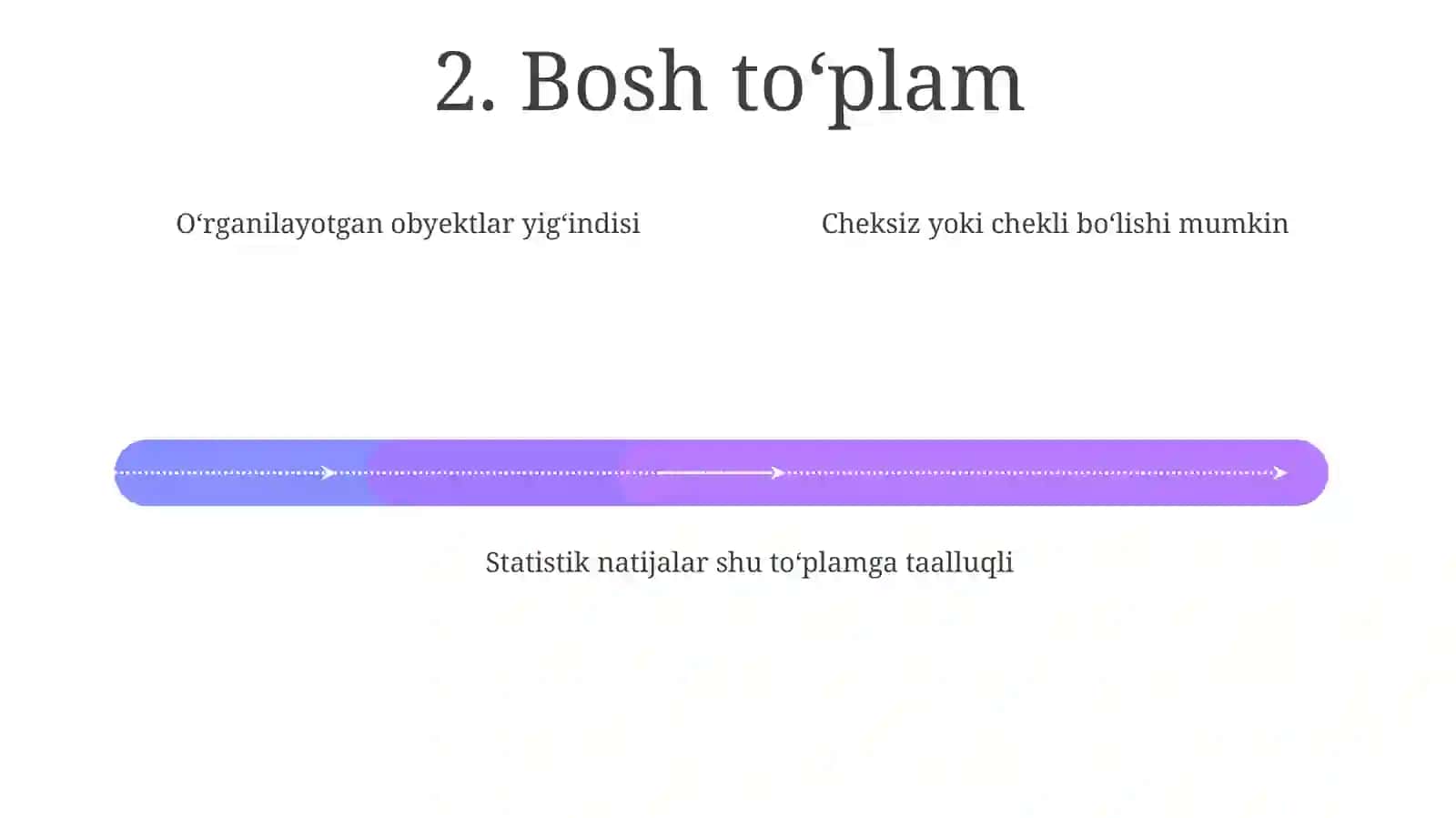 Bosh va tanlanma to‘plamlar 4