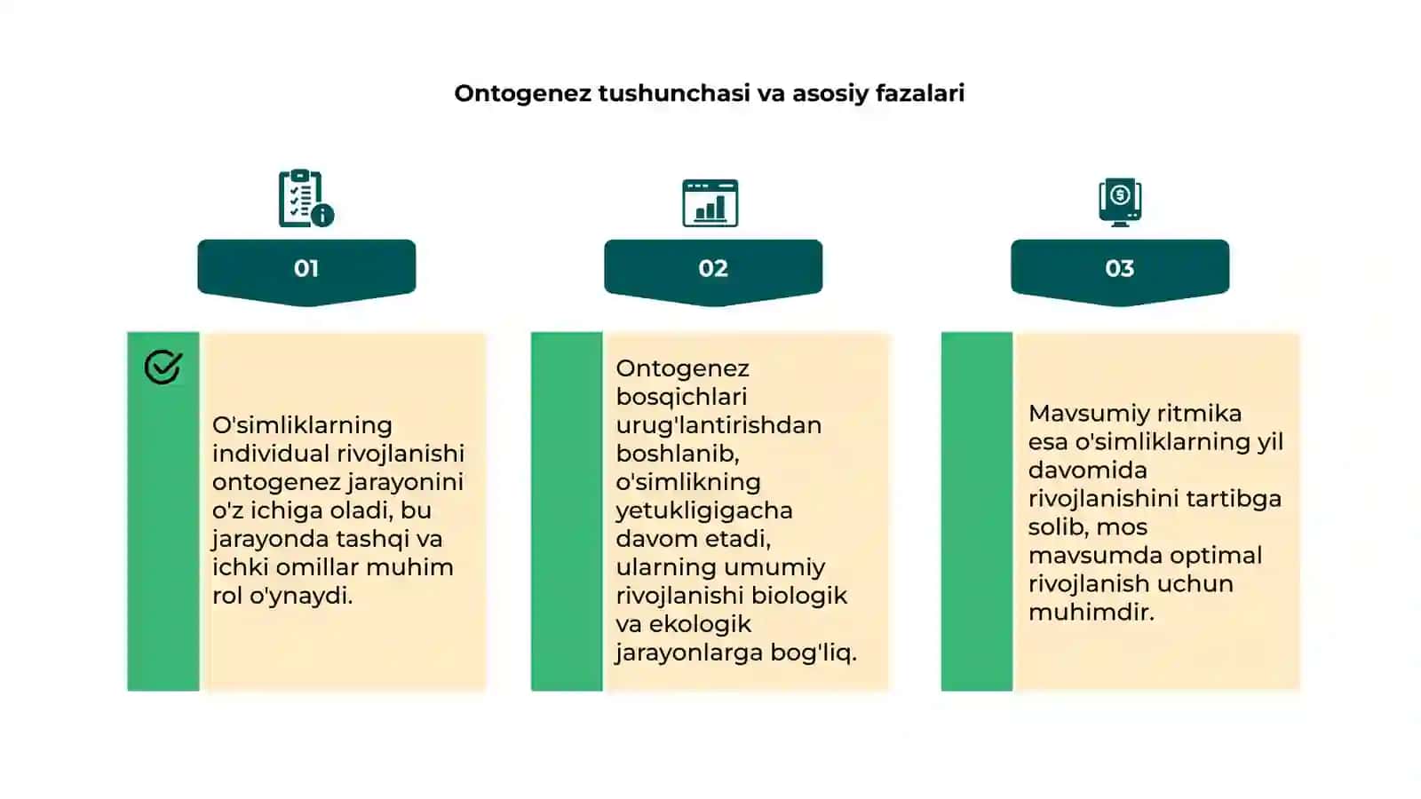O'simliklarning individual rivojlanishi ontogenez va mavsumiy ritmika 4