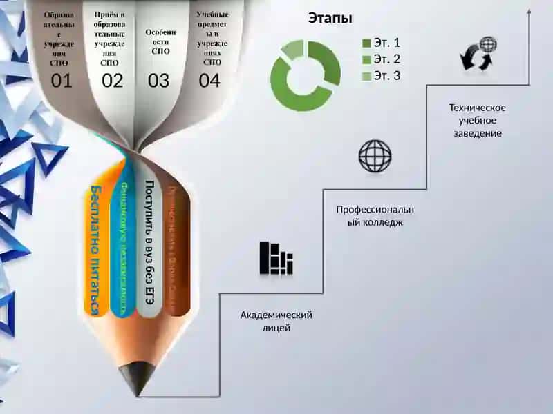 Дошкольное воспитательное учреждение 4