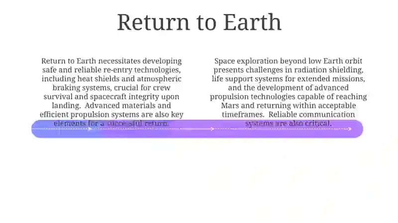 Space Exploration and Travel to Mars 4