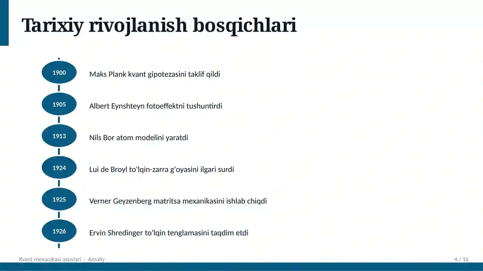 FIZIKA Kvant mexanikasi asoslari 4