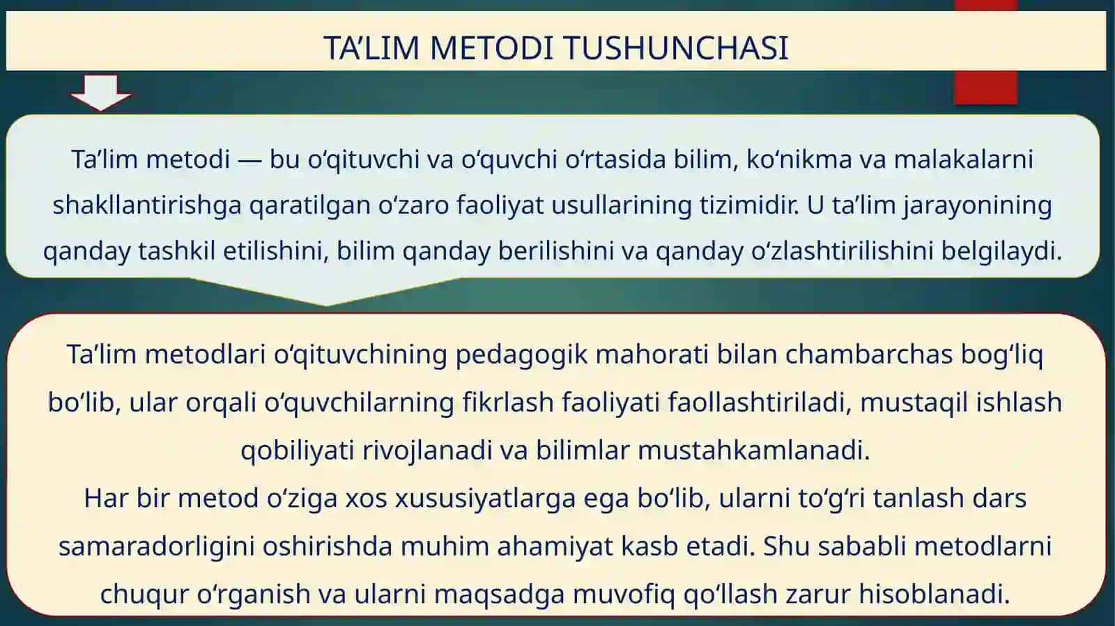 Ta’lim metodlarining klassifikatsiyasi 4