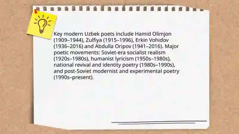 Hamid Ismailov 4