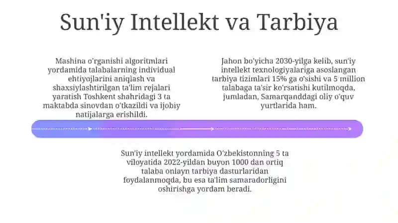 Tarbiya Texnologiyalarining Kelajagi 4