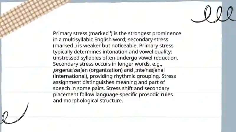 Phonological features of oral speech:stress 4