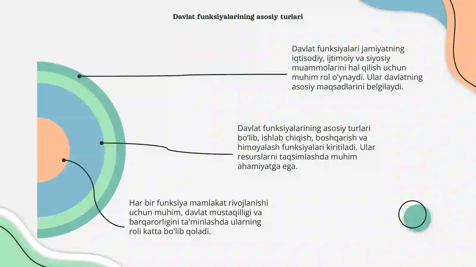 Davlat funksiyalari tushunchasi 4