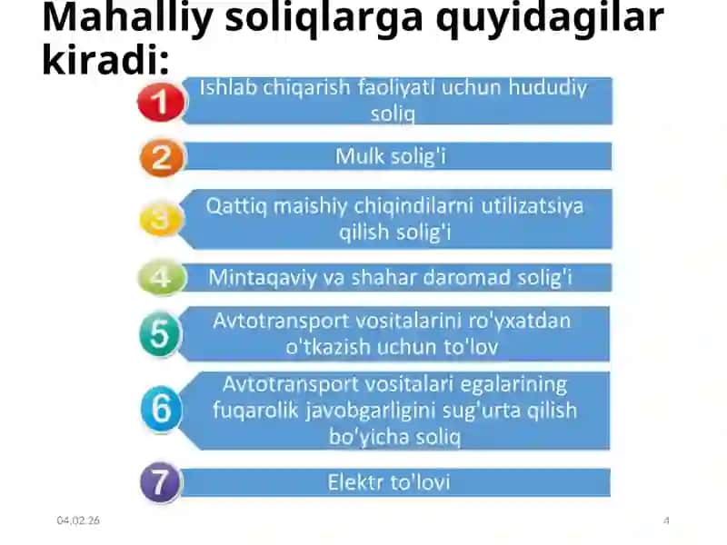 ITALIYA SОLIQ TIZIMI 4