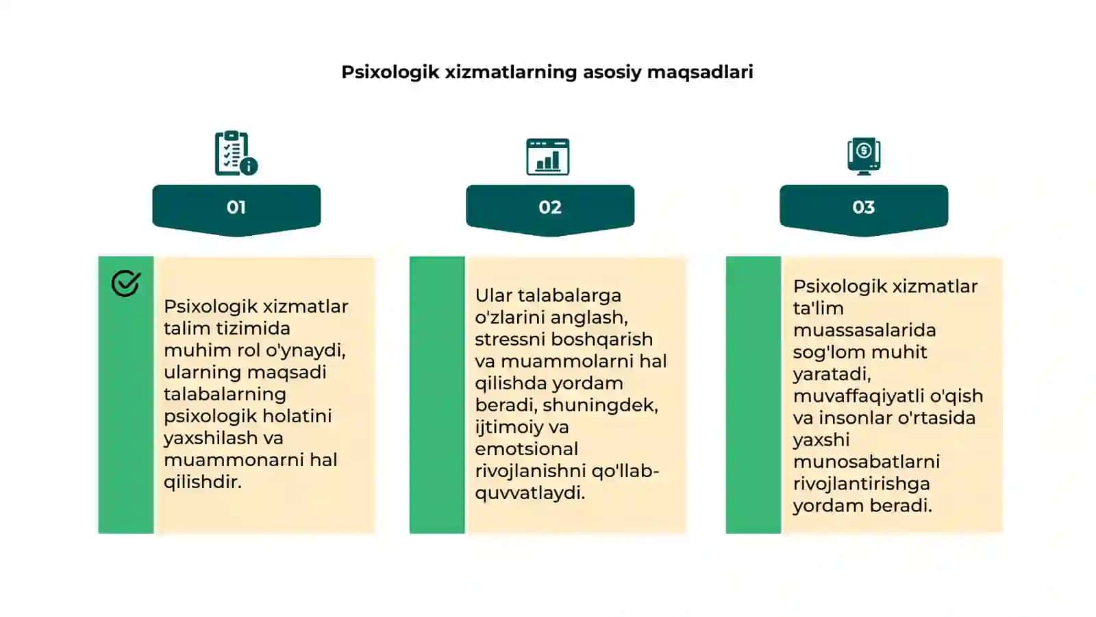 Psixologik xizmatlar 4