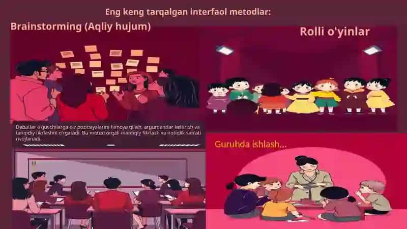 Boshlang’ich sinflarda interfaol metodlar 4