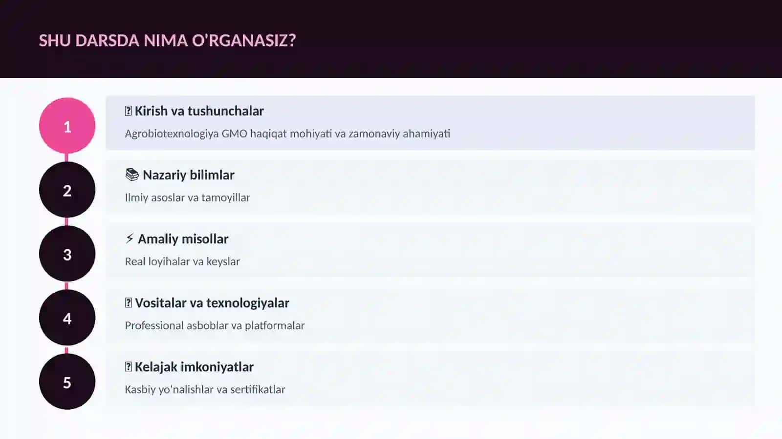 Agrobiotexnologiya GMO haqiqat 4