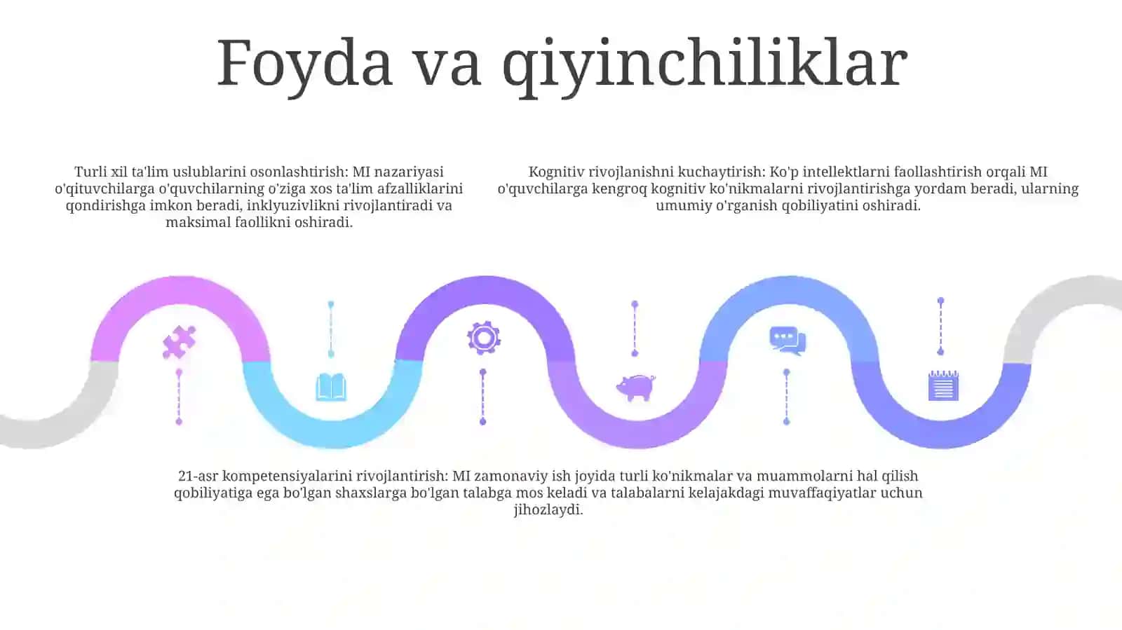 Nazariy asoslar 4