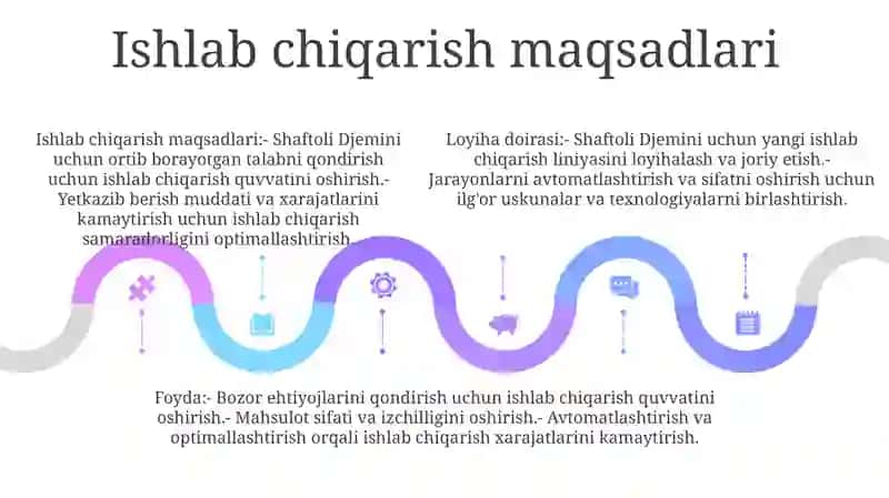 Soatiga 5 Mshb Shaftoli Djemini Ishlab Chiqarish Linyasini Loyihalash 4