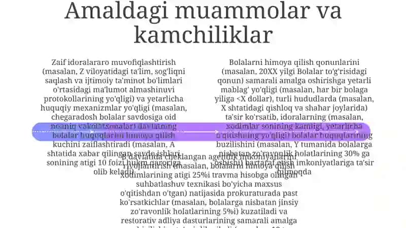 Majburiy mexanizmlar va javobgarlik 4