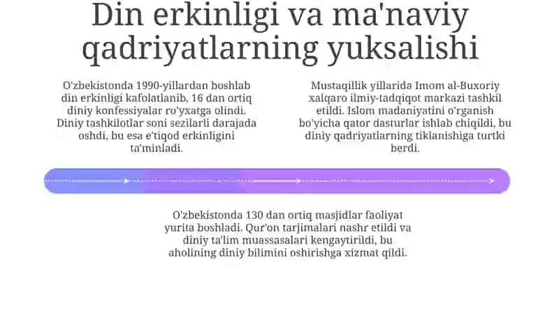 Ma'naviy madaniy taraqqiyot 4