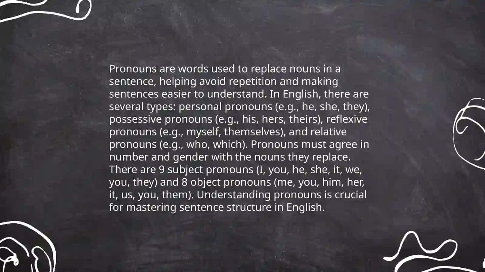 Parts of speech 4