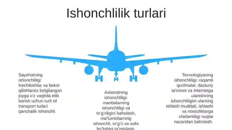 Axborot Turlari 4