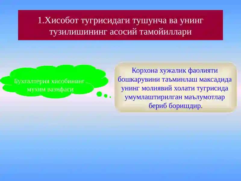 Молиявий Хисоботи Режа 4