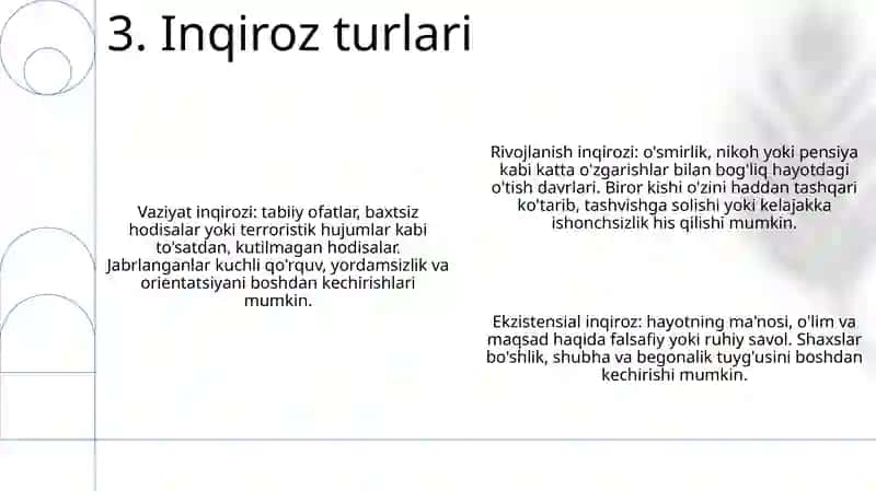 Krizis Holatda Bo'Lgan Bemorga Maslahat Berish 4
