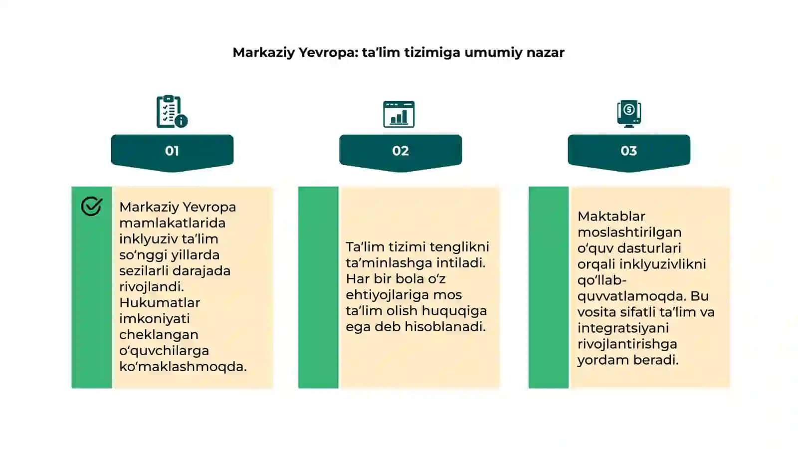 Markaziy Yevropa mamlakatlarida inklyuziv taʼlim 4