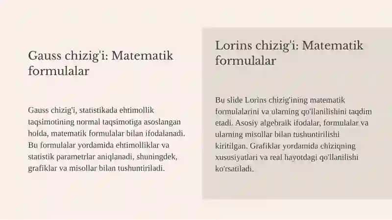 Lorins va Gauss chiziq shakllarini taqqoslash 4