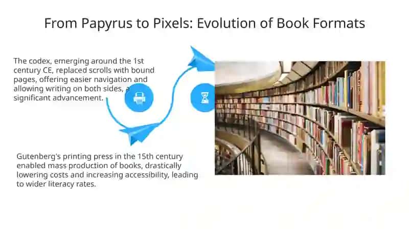 The Role of Books 4