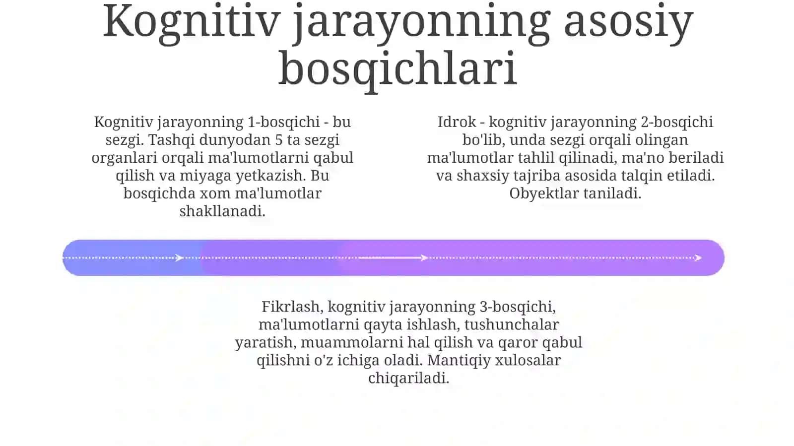 Bilish jarayonining mohiyati va meʼzonlari 4
