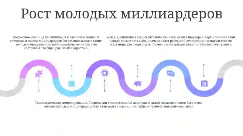 Самые богатые люди мира 4