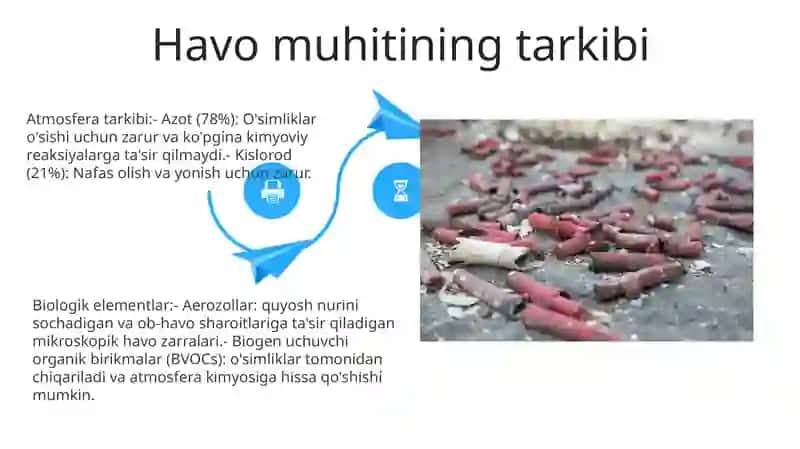 Havo Muhitining Biologik Xossalari 4