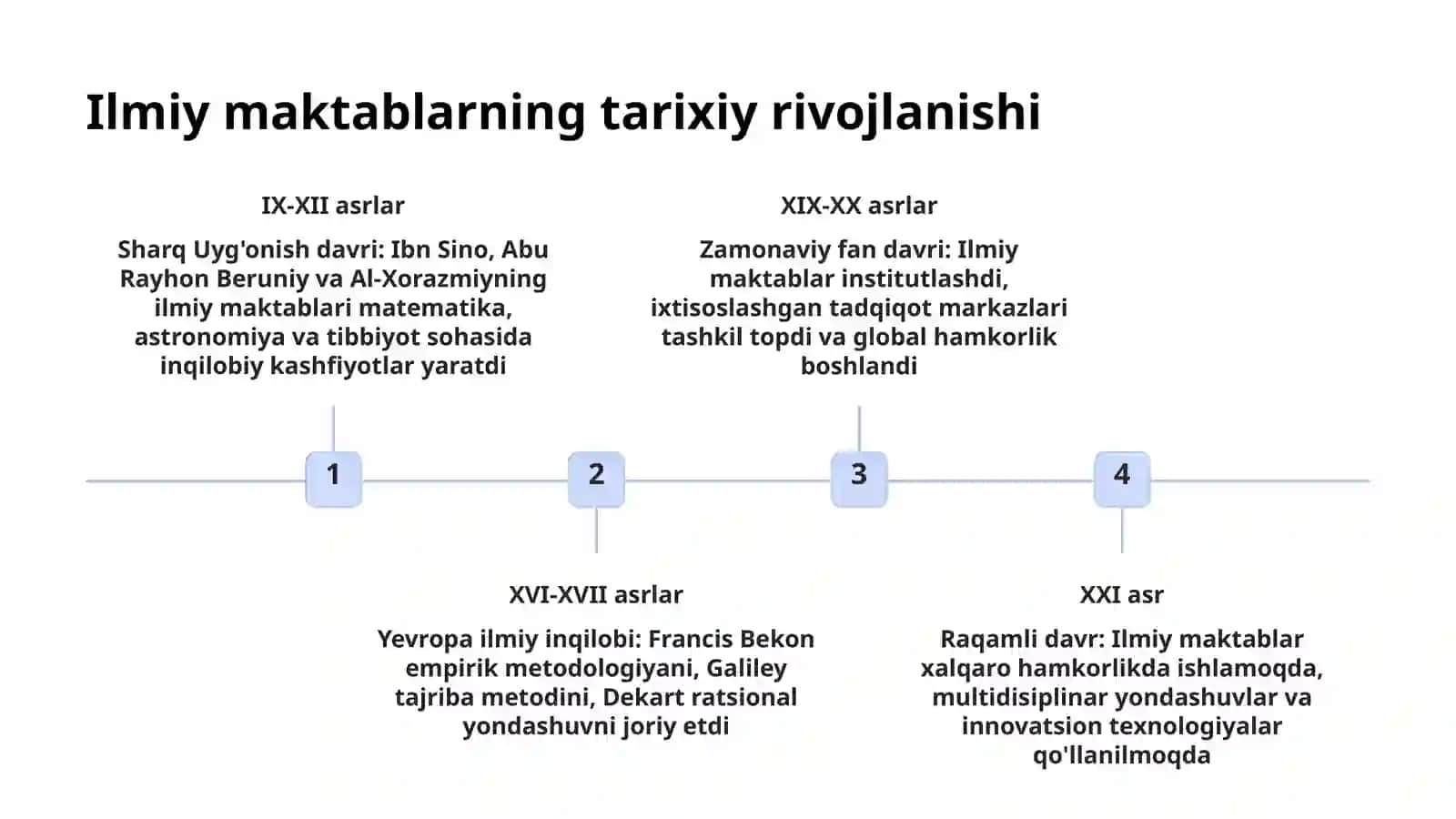 Ilmiy faoliyat va uning tizimli tashkiloti 4