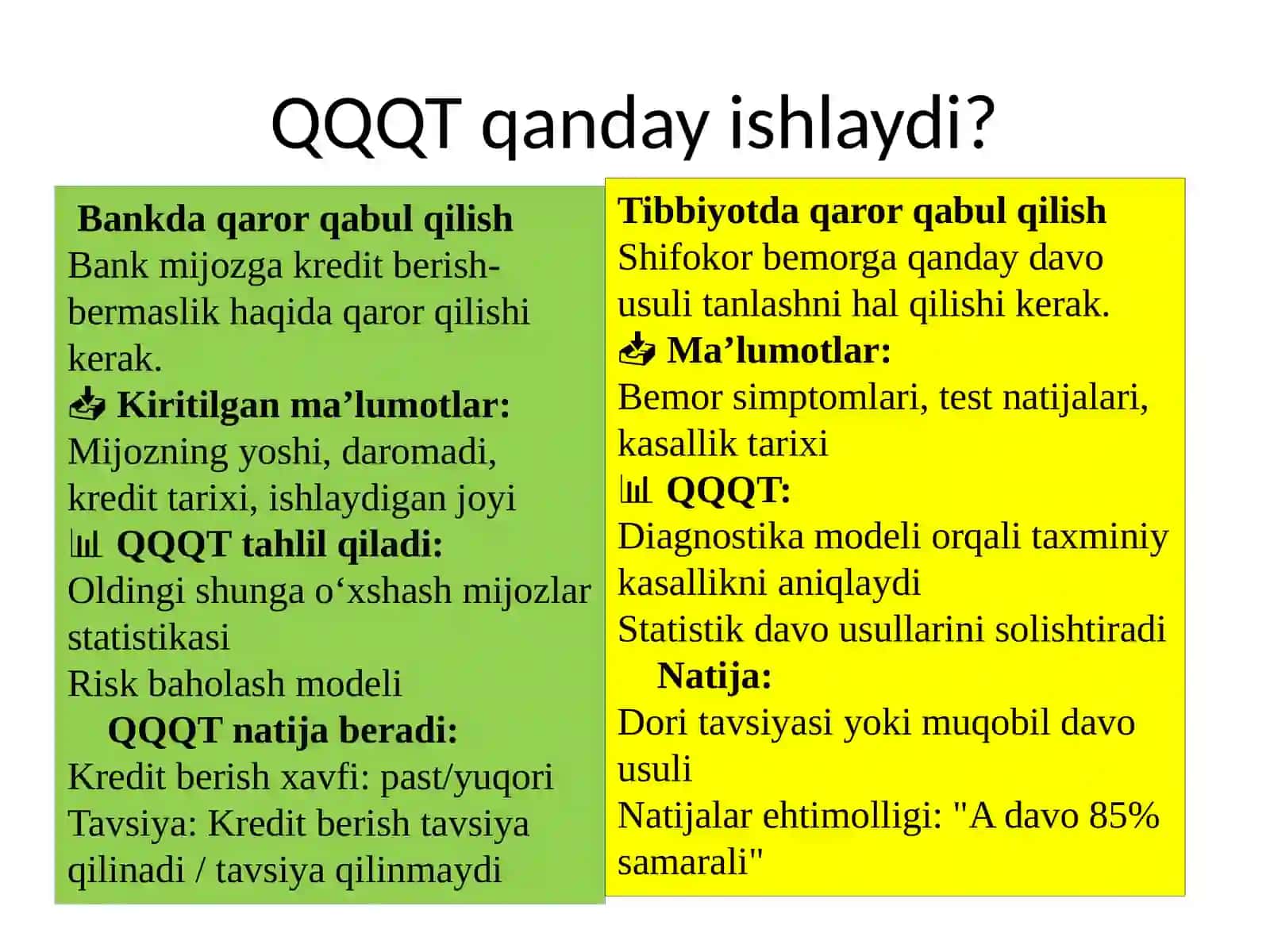 Data Mining va OLAP Integrasiyasi 4