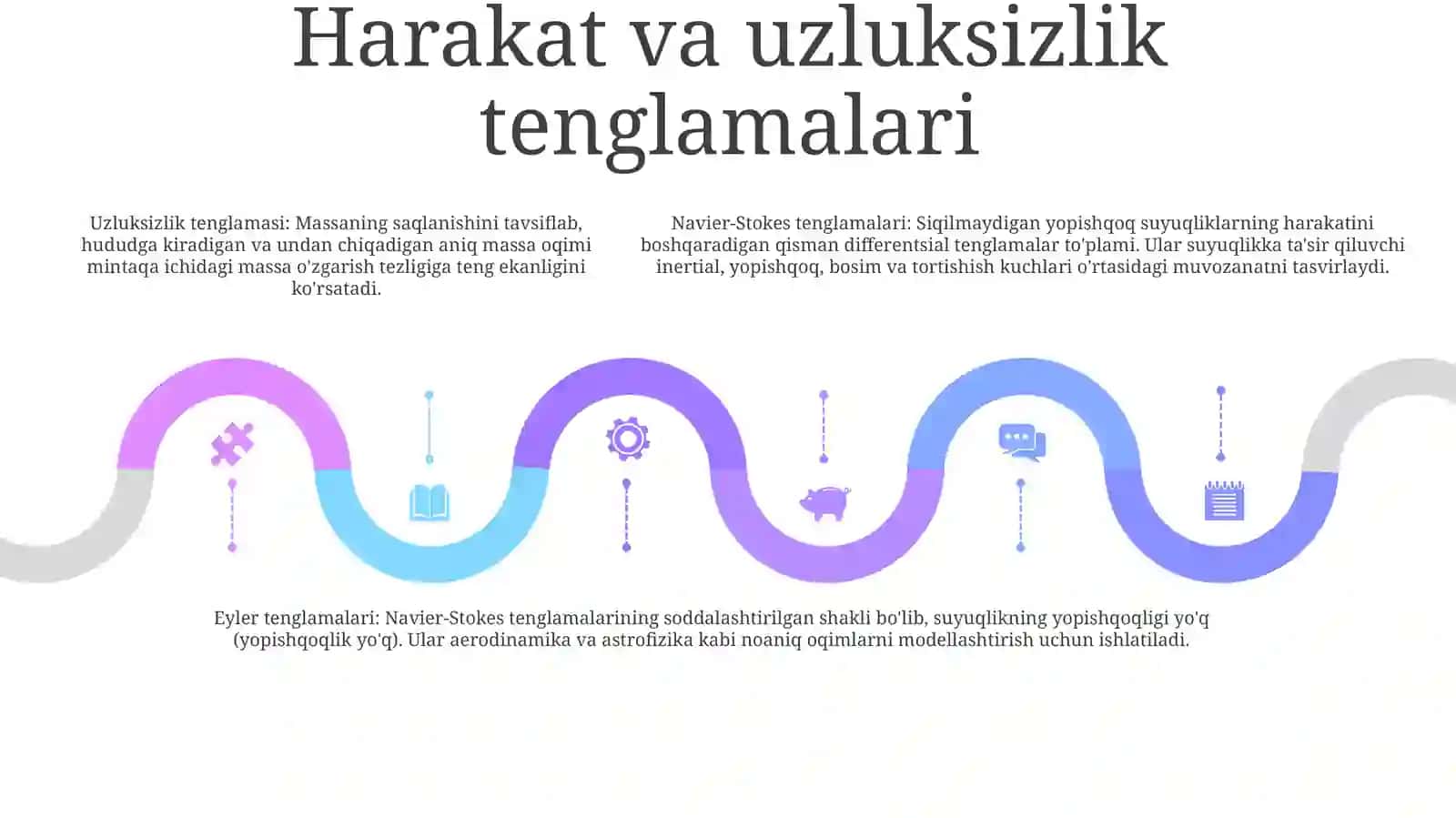 Gidrodinamika Jarayonlari 4