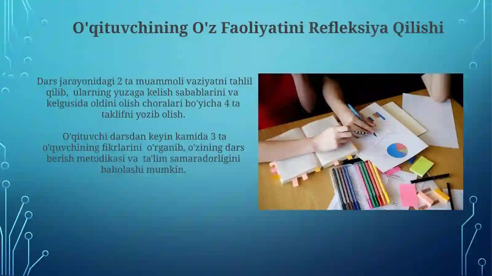 Zamonaviy Texnologiyalar va Refleksiya 4