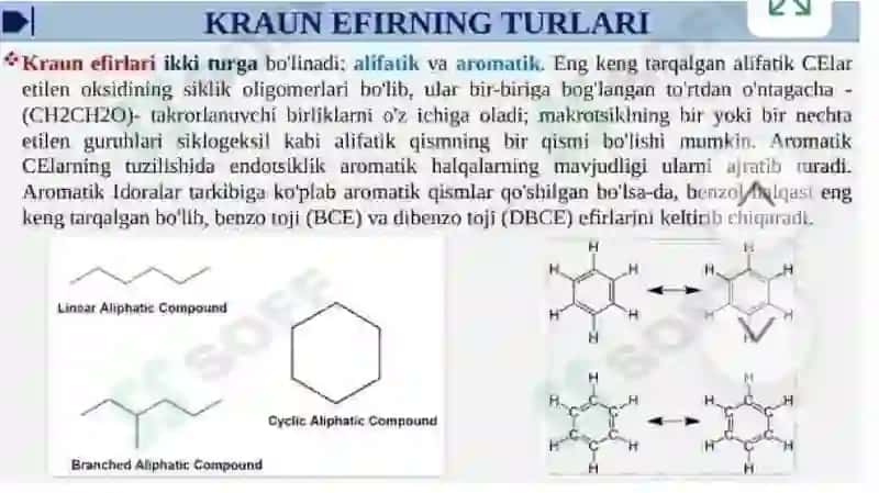 Kraun efirlar – dori vositalari sifatida 4