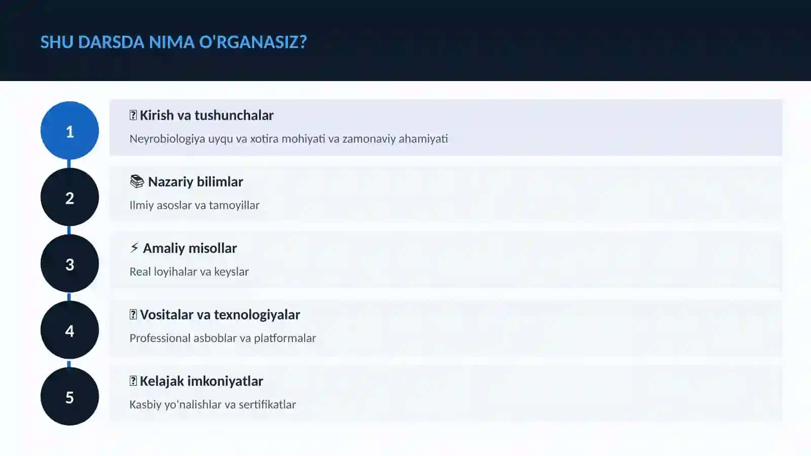 Neyrobiologiya uyqu va xotira 4