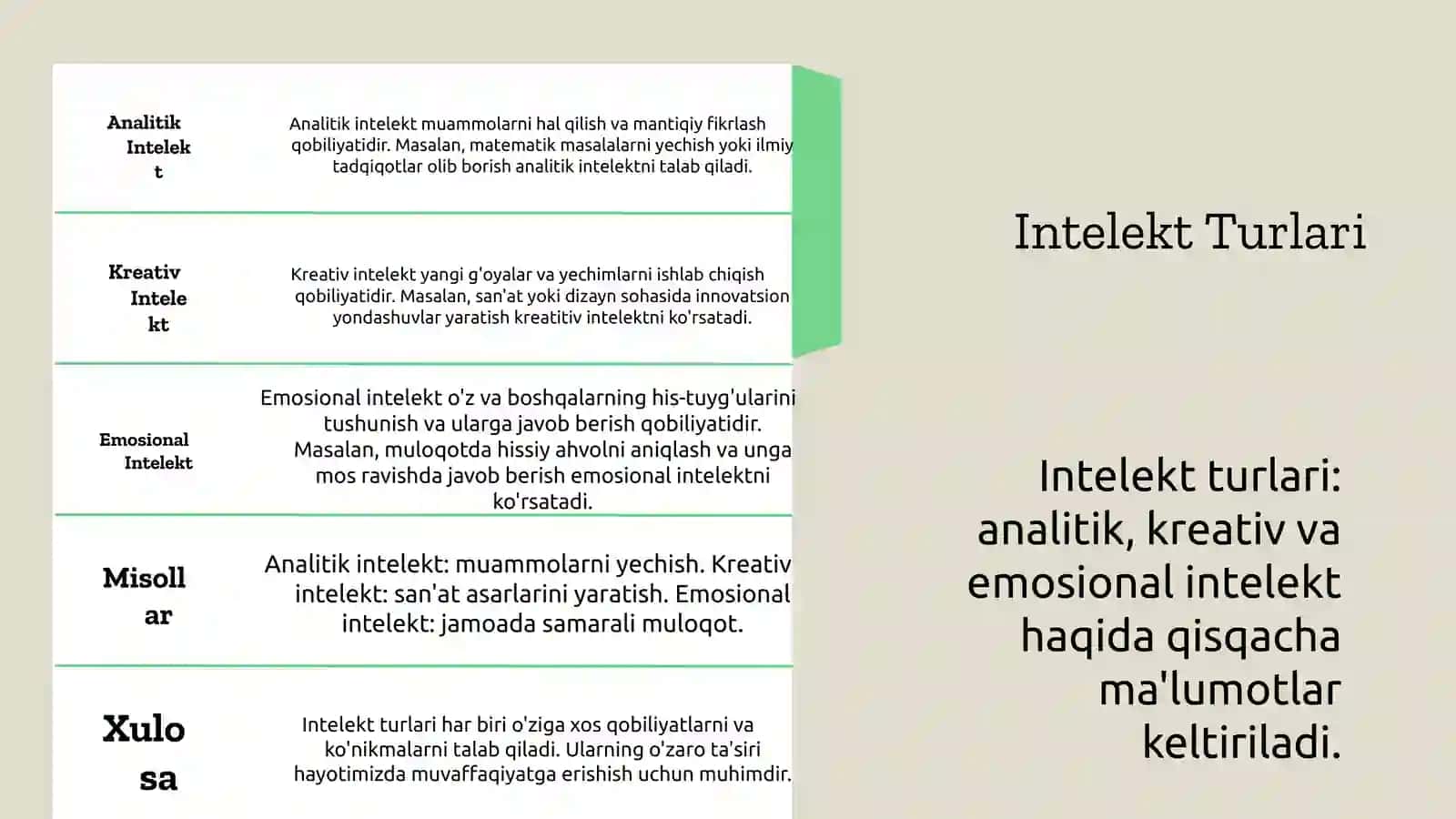 Intelekt va kreativlik nazariyalari 4