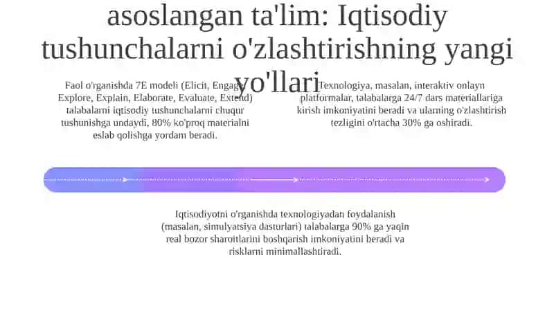 Iqtisodiyotni o'qitishda innovatsion usullar 4