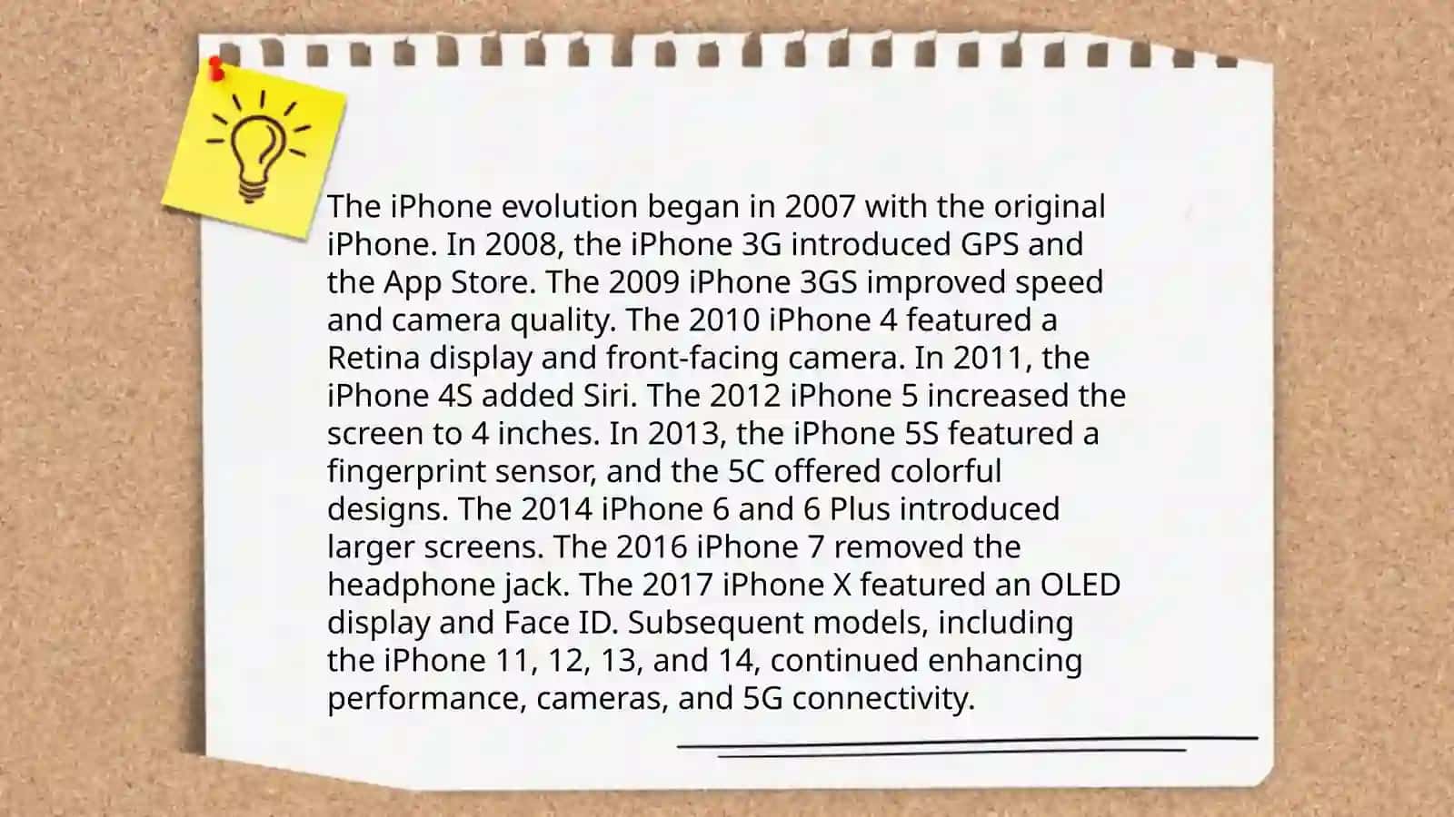 iPhone kompaniyasi 4