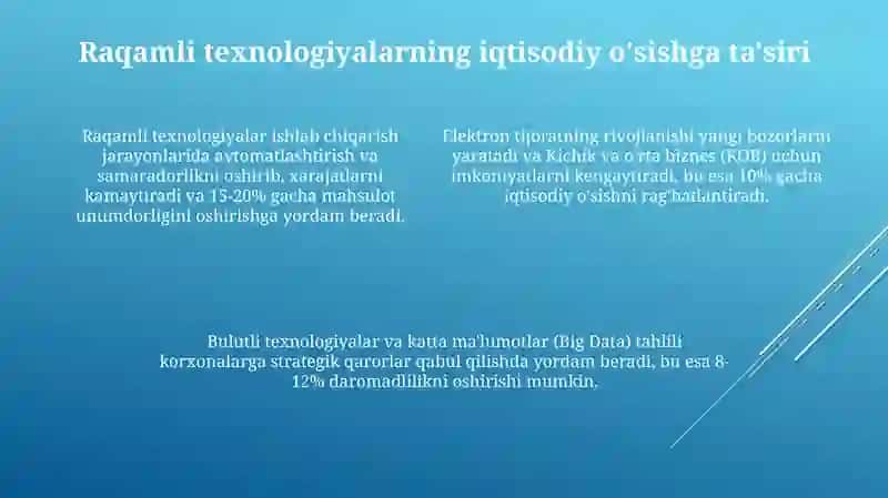 Raqamli iqtisodiyot 4
