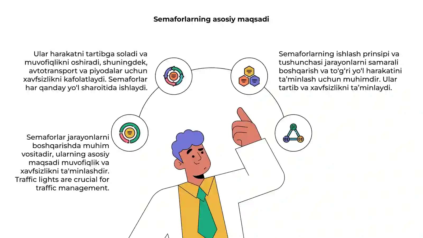 Jarayonlarni boshqarishda semaforlar tushunchasi 4