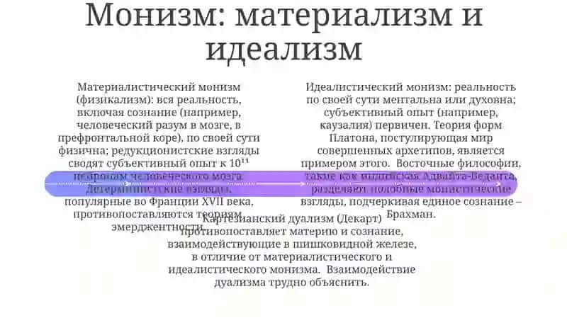 Дуализм души и тела 4