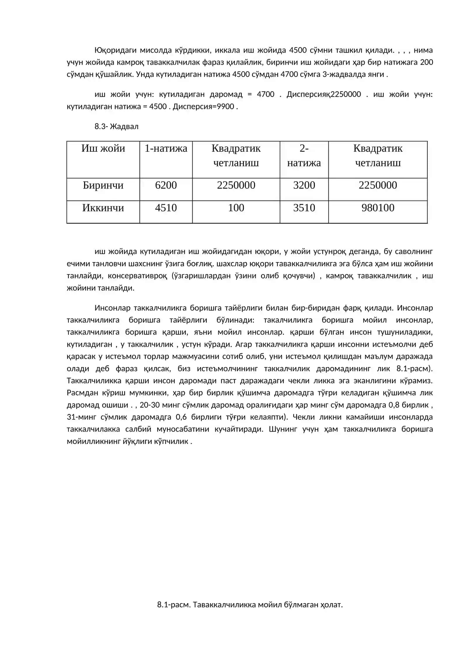 Таваккалчиликка бўлган муносабатлар 4