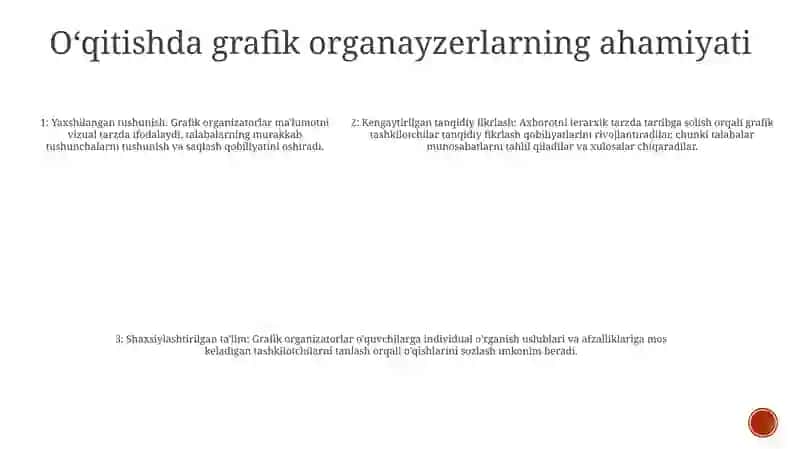Innovatsion OʻQitishda Grafik Organayzerlar 4