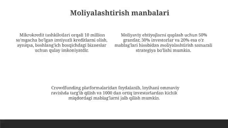 Malaxat Tadbirkorligi 4