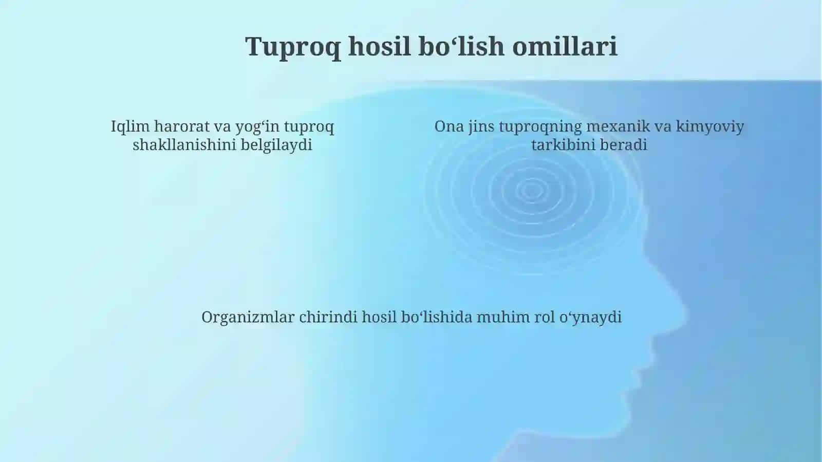 Tuproqlar tarqalishi qonuniyatlari 4