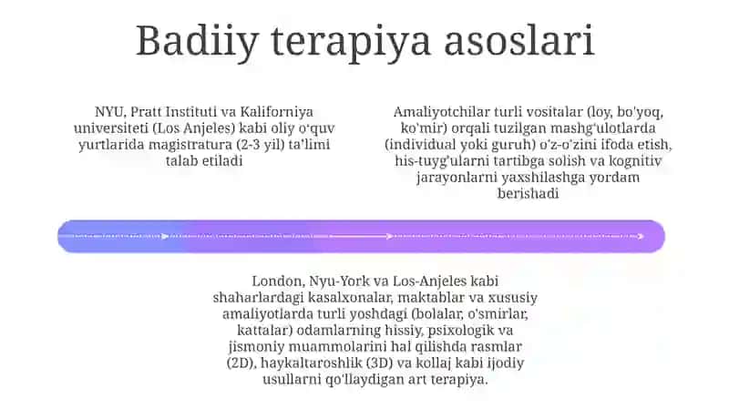 Badiiy terapiya 4