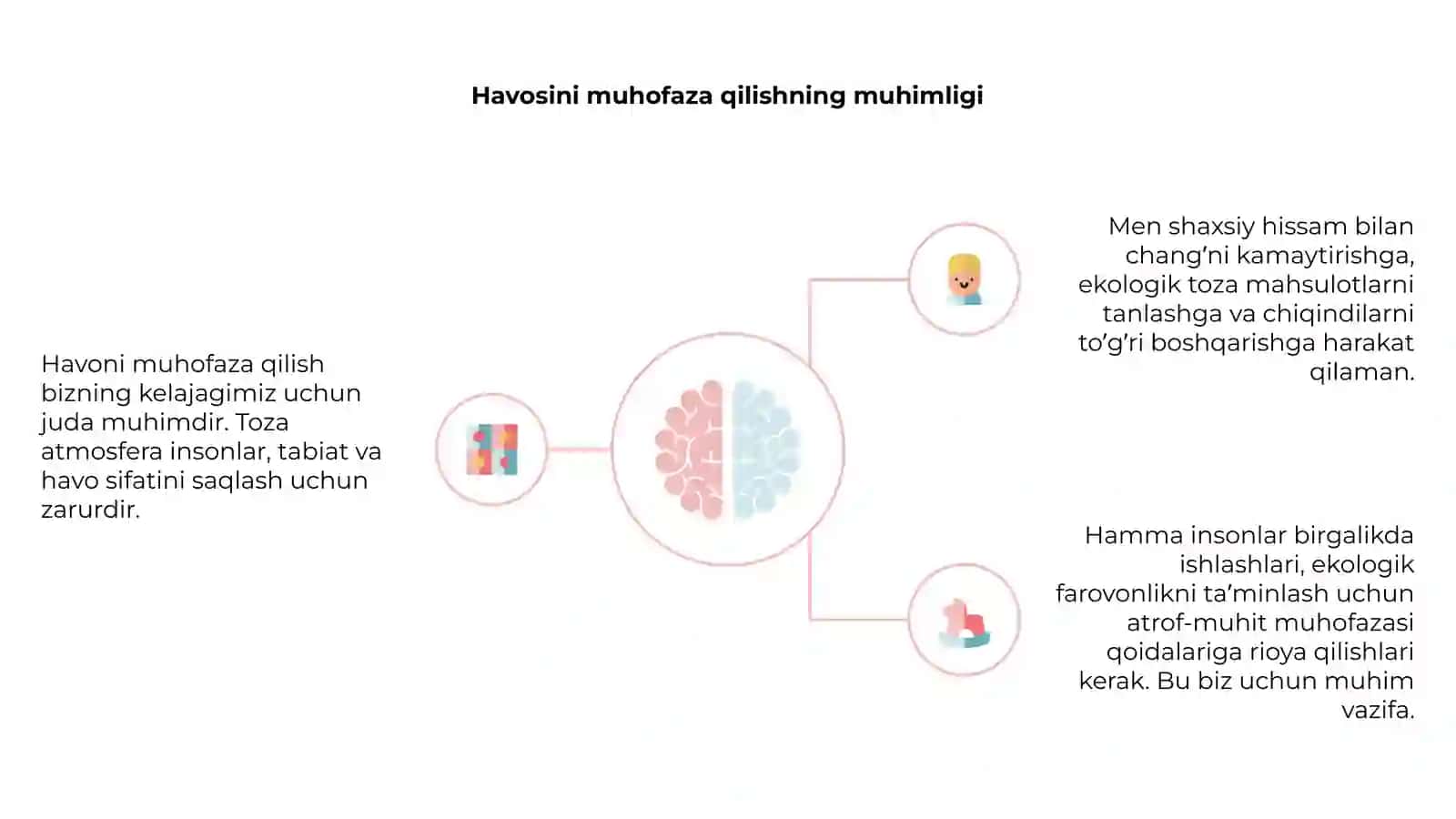 Atmosfera havosini muhofaza qilishda mening hissam 4