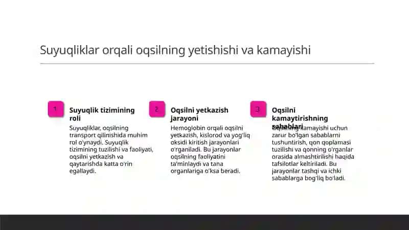 Qon oʻrnini bosuvchi suyuqliklar 4